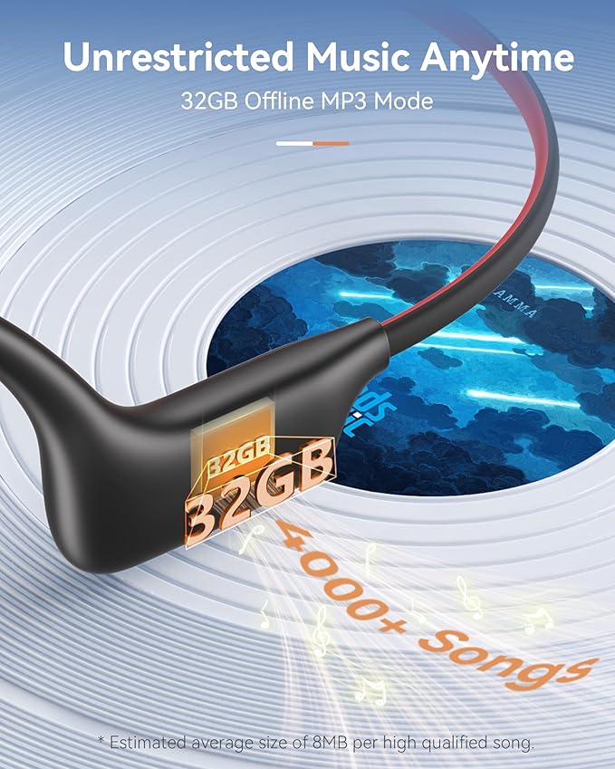 Open Ear Sport Headphones, Wireless Bone Conduction Earphones, Built-in 32GB MP3,with Mic, IP68, Sweat & Water Resistant, Up to 8 Hours Battery, Bluetooth 5.3,for Running,Swimming,Workouts