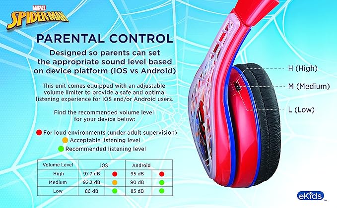 eKids Spiderman Kids Headphones, Adjustable Headband, Stereo Sound, 3.5Mm Jack, Wired Headphones for Kids, Earphones for School, Home or Travel