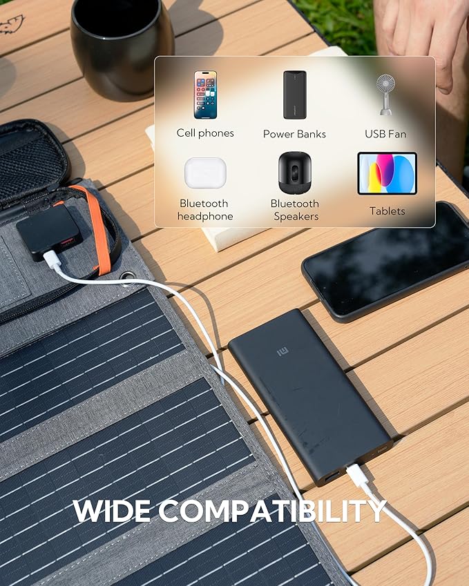 LUMOPAL 30W Foldable Solar Panel Portable Solar Charger with PD USB-C 30W USB-A 18W max Output, Backpacking Solar Panel for Camping, Ultra Compact Solar Panels for Hiking, Trip, Outdoor Activities