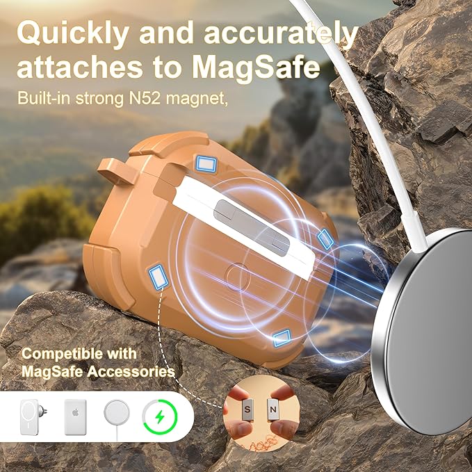 RFUNGUANGO for AirPods Pro 2 Case, Compatible with AirPods Pro 2nd/1st Generation Case, Compatible with MagSafe, Magnetic Automatic Lock with Cleaner Kit and Keychain, Front LED Visible, Brown