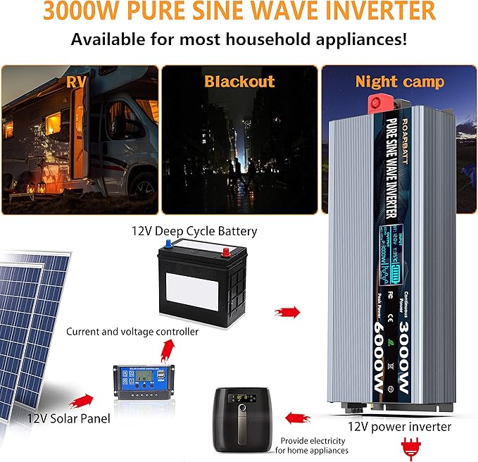 Pure Sine Wave Power Inverters 3000W 12V DC to AC 110V 120V Peak 6000W with Remote Control 4 Outlets,Dual USB Port,LED Display Terminal Blocks for Inverter Truck RV Car Solar System