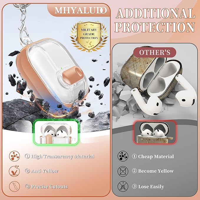 for AirPods 4th Generation Case 2024 with Bright Plated Bezel and Switches, Military-Grade Shockproof Transparent Anti-Yellowing for AirPods 4 Cover, Rose Gold