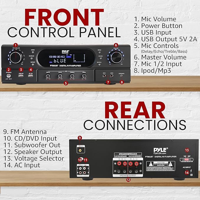 Pyle Home Bluetooth Theater Receiver Amplifier - 500 Watts Peak Power Amp w/Treble, Bass, Echo Control, MP3/USB/FM, Dual Channel Audio Stereo System for Streaming Entertainment, Karaoke