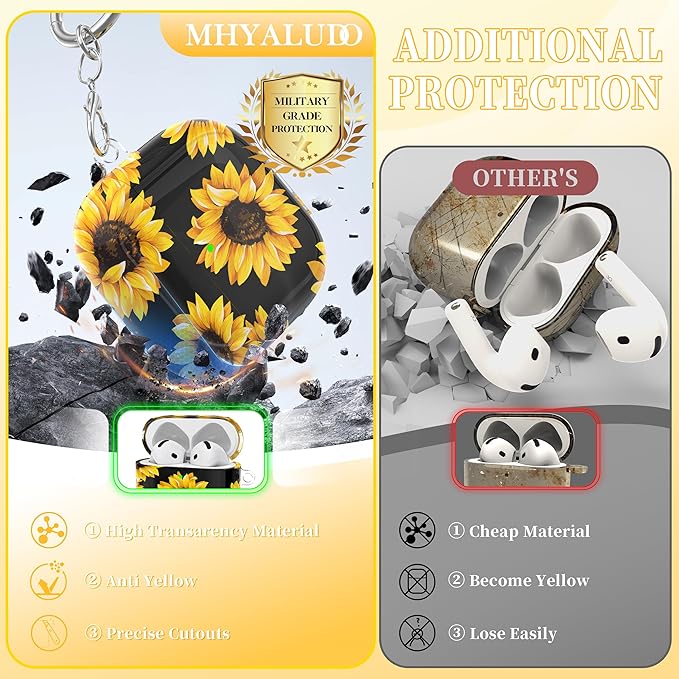for AirPods 4th Generation Case Cover 2024, Military-Grade Shockproof, Soft TPU Highly Transparent Anti-Yellowing for AirPods 4 Case with Cleaning Kit & Cute Round Buckle, Black chrysanthemum