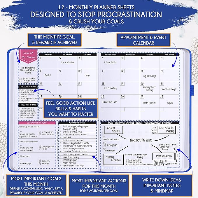 Law of Attraction Planner – Undated Hourly, Weekly & Monthly Goal Setting Planner, 12-Month to Increase Productivity | Life & Gratitude Journal, Include Foldable Vision Board, Gift Box & Stickers