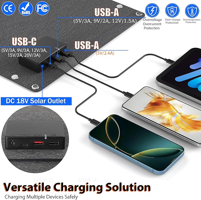 40 Watt Portable Solar Panels for Portable Power Station, 24% High Efficiency, 40W Monocrystalline Foldable 18V DC Output Solar Panel Charger with QC3.0 USB-A & Type-C for Hiking Outdoor Camping RV