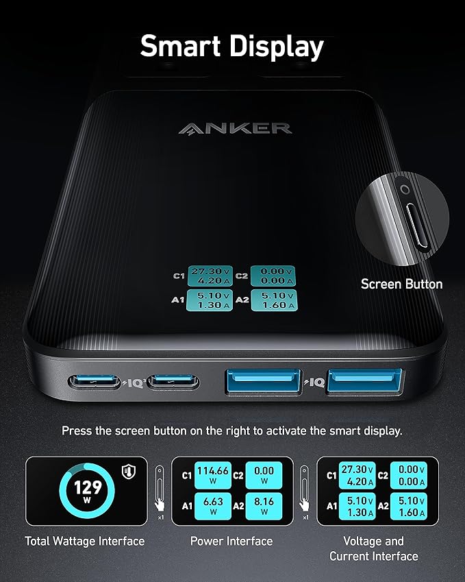 140W 6-in-1 Travel Charging Station Power Strip with USB-C and USB-A Ports