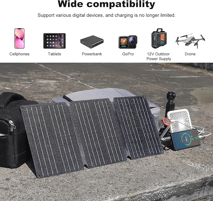 EYONGPV 30W Portable Foldable Solar Panel & Solar Charger with Croc-Eye USB-C PD Fast Charging Output, IP67 Waterproof Compact Solar Charger for Phones, Power Banks, Camping, Hiking, Backpacking