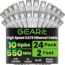 GEARit Cat6 Patch Cables Cat 6 Ethernet Cable 2 ft 24-Pack White - Image 1