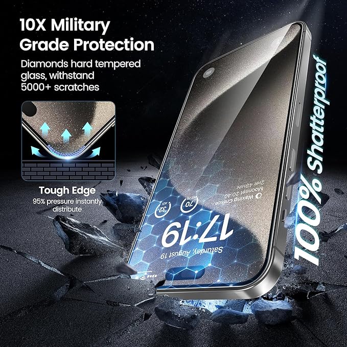 MOHAVE 2+2 Pack for iPhone 15 Pro Max Screen Protector 6.7" with Camera Lens Protector [Auto Alignment/Dust Removal] HD Clear Tempered Glass [Military Grade Shatterproof] Case Friendly