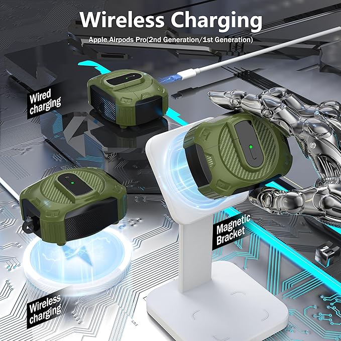 RFUNGUANGO for AirPods Pro 2nd Generation Protective case, 2024 New Space-Themed Protective case. Compatible with Airpods Pro 1/2 and, Works with MagSafe. [Greener]