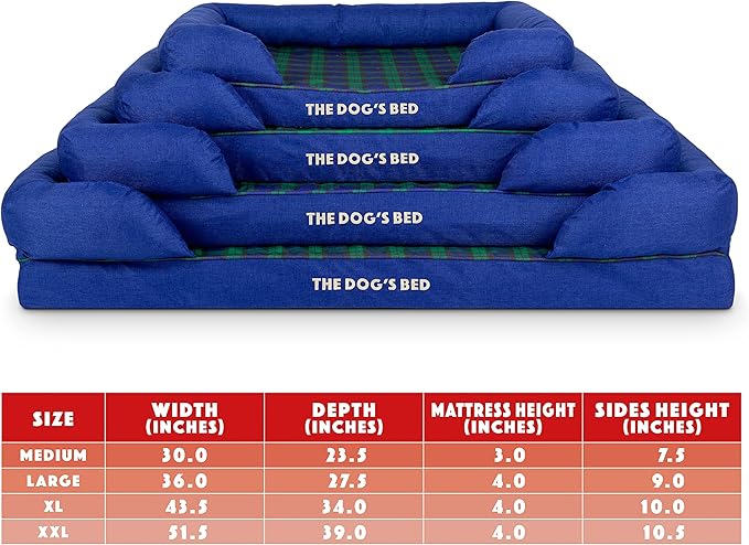 The Dog’s Bed, Med Black Watch Tartan, Memory Foam, Pain Relief: Arthritis, Hip & Elbow Dysplasia, Post Surgery, Lameness, Supportive, Calming, Waterproof Washable Cover