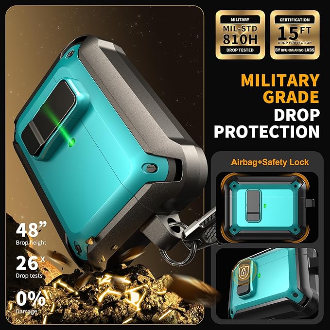 RFUNGUANGO AirPods Pro 3 Case (2025) with Safety Lock and Automatic Pop-up, Compatible with Airpods Pro 3rd Generation Case, Magnetic Lid, Compatible MagSafe, Hard Shockproof Protective Case, Teal