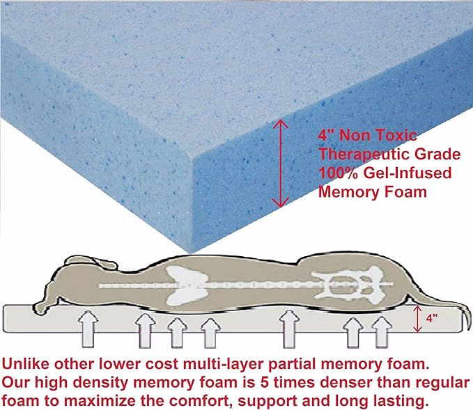 Dogbed4less Orthopedic Gel Infused Memory Foam Dog Bed with Washable Suede Gray Cover and Waterproof Internal Liner, Medium Large