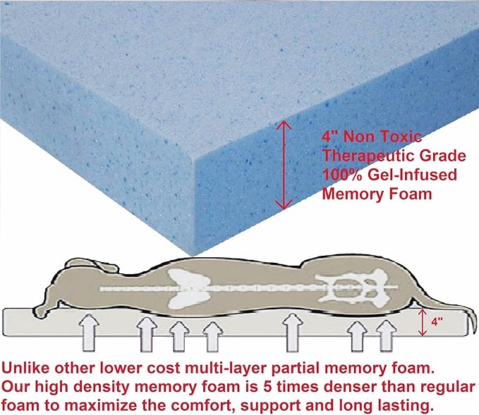 Dogbed4less Orthopedic Dog Bed with Memory Foam for Medium Large Pet, Waterproof Liner, Durable Denim Blue Cover, 41X27X4 Inch (Fit into 42X28 Crate)