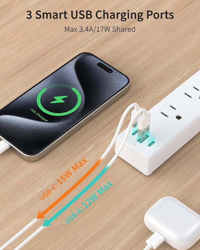 2 Prong Power Strip, 2 to 3 Prong Outlet Adapter with 1700J Surge Protection, 6ft Two Prong Extension Cord, 5 AC Outlets & 3 USB(5V 3.4A Max), Wall Mount for Non-Grounded Outlet, White