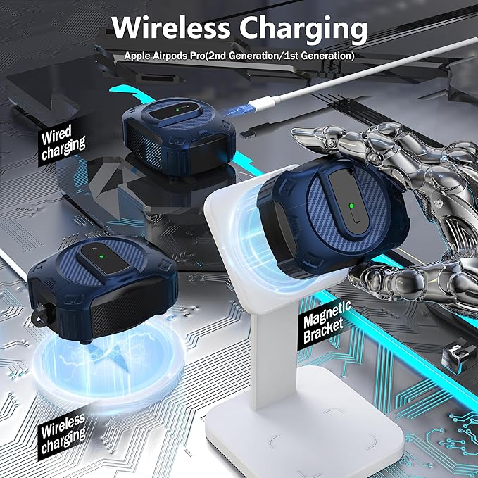 RFUNGUANGO for AirPods Pro 2nd Generation Protective case, 2024 New Space-Themed Protective case. Compatible with Airpods Pro 1/2 and, Works with MagSafe. [Blue]