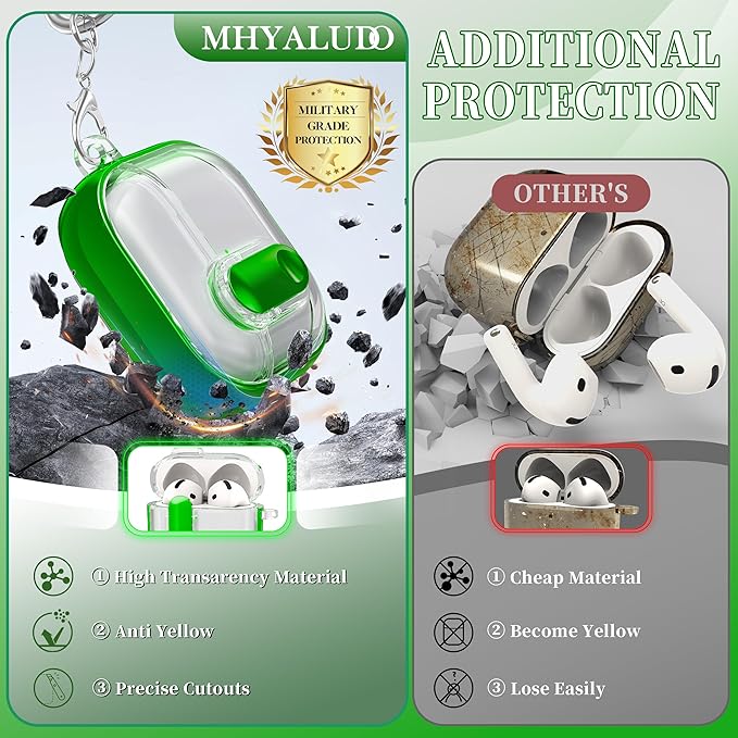 for AirPods 4th Generation Case 2024 with Bright Plated Bezel and Switches, Military-Grade Shockproof Transparent Anti-Yellowing for AirPods 4 Cover, Green