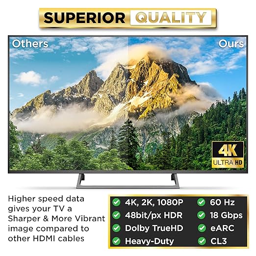 PowerBear 4K HDMI Cable 20 ft 1 Pack Long Hdmi Cable, Braided Nylon & Gold Connectors, 4K @ 60Hz, Ultra HD, 2K, 1080P, ARC & CL3 Rated | for Laptop, Monitor, PS5, PS4, Xbox One, Fire TV, & More