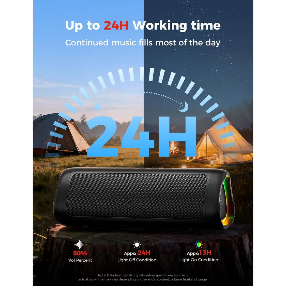 Bluetooth Speaker, 20W HD Sound, Portable Wireless, IPX5 Waterproof, Up To 24H Playtime, TWS Pairing