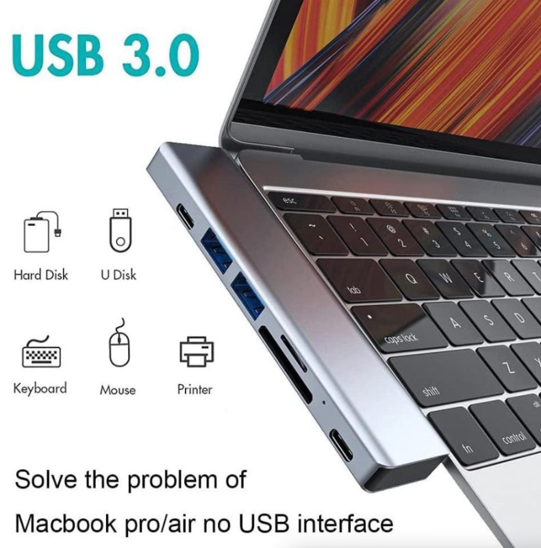 5-in-1 USB-C Hub for MacBook Pro & Air – 4K HDMI, USB 3.0, SD Card, 100W PD
